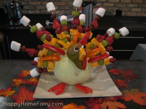 Fun Thanksgiving Party Ideas